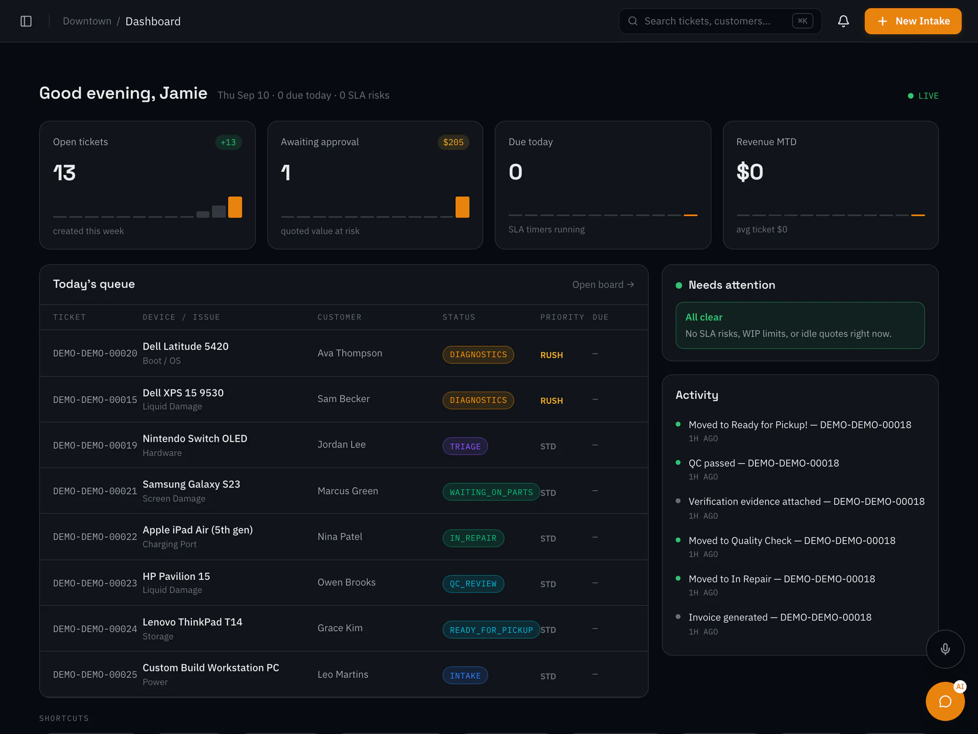 RepairOps dashboard with open tickets, quotes awaiting approval, today's queue, and recent shop activity.