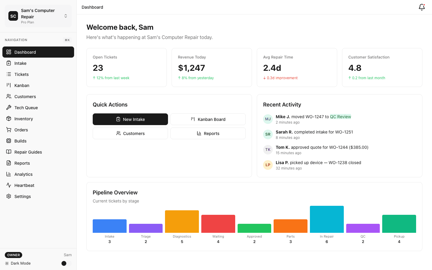 RepairOps Starter dashboard with core KPIs