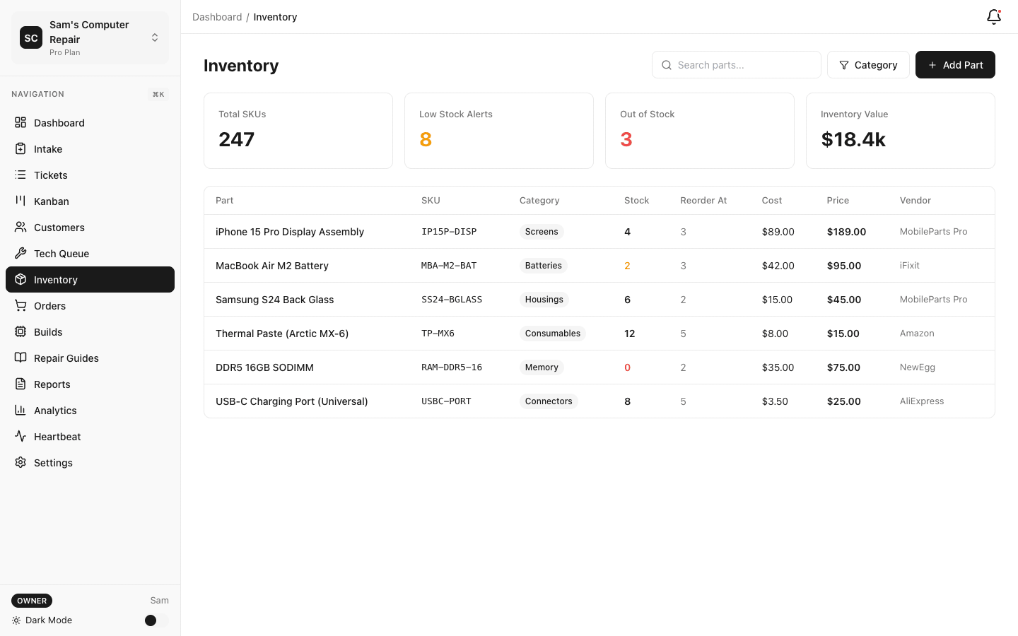 Inventory management and ordering workflow